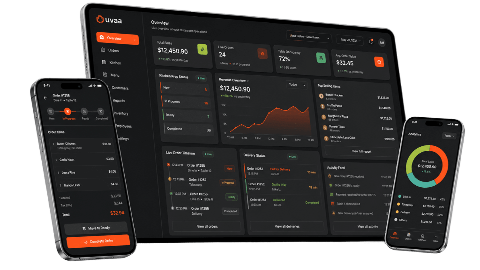 Digifood restaurant operations dashboard and mobile applications